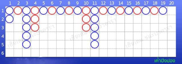 baccarat pingpong technic